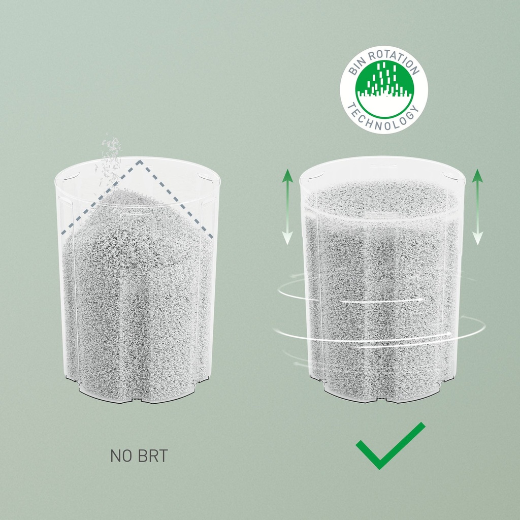 Dokumentförstörare Leitz IQ OptiMax Autofeed 150 P5 Micro Cut
