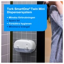 Dispenser Toalettpapper SmartOne MiniTwin Tork T9 Vit