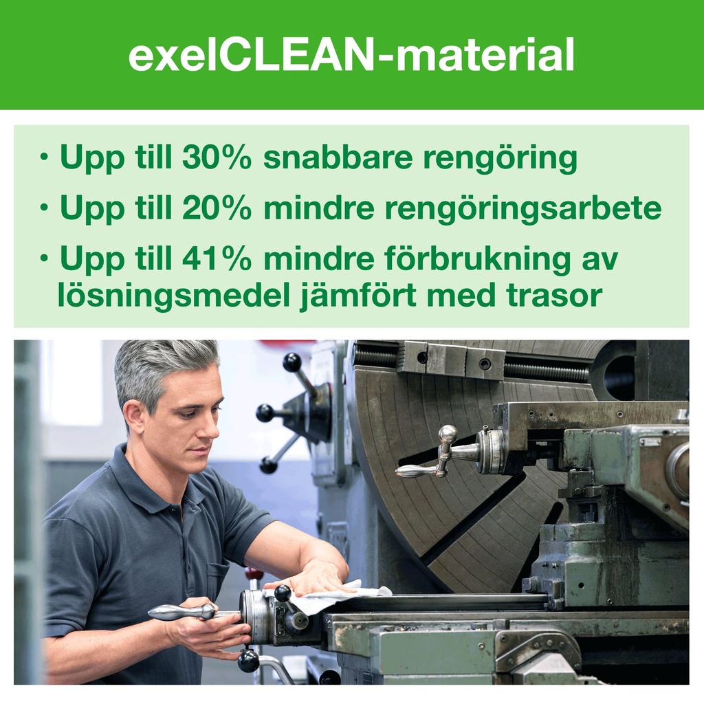 Rengöringsduk Tork W7 Flexibel 210/fp