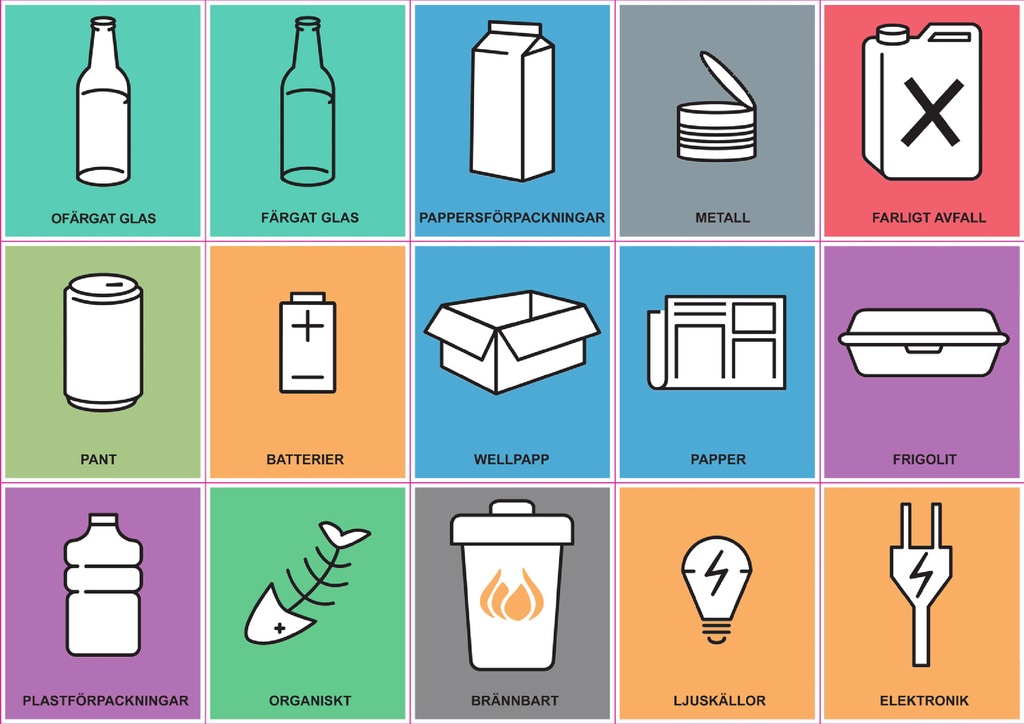 Återvinningsdekaler 15 st.