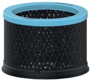 Kolfilter allergi Z-1000