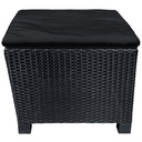 Pall/bord Lyon, Svart rotting