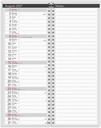 Bordskalender Elegant 2027 spiral Burde