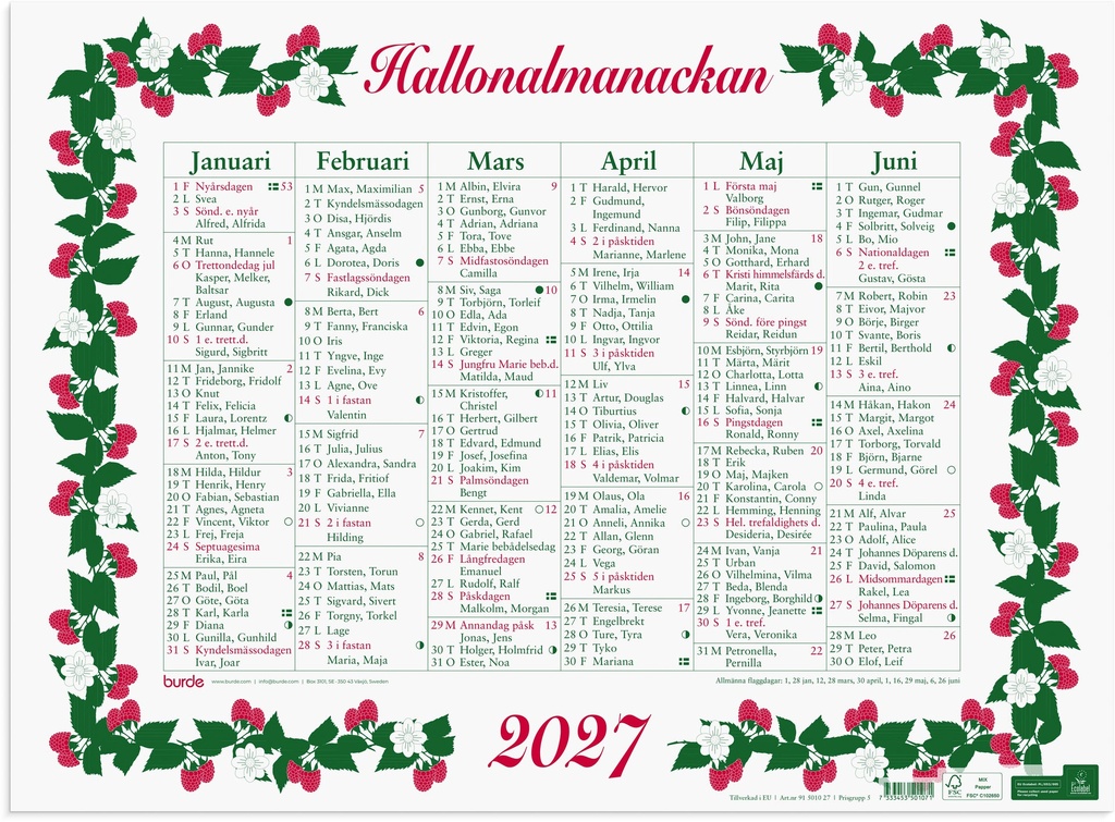 Stora Hallonalmanackan 2027 Burde