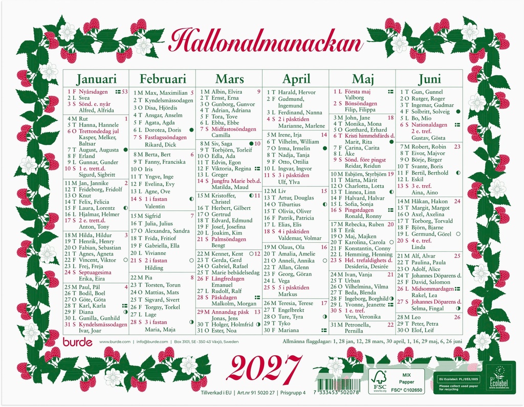 Lilla Hallonalmanackan 2027 Burde